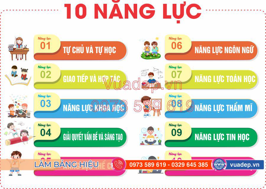 10 năng lực học sinh1
