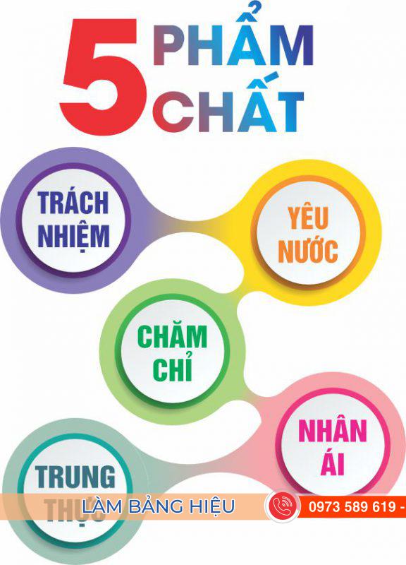 5 PHAM CHAT 13