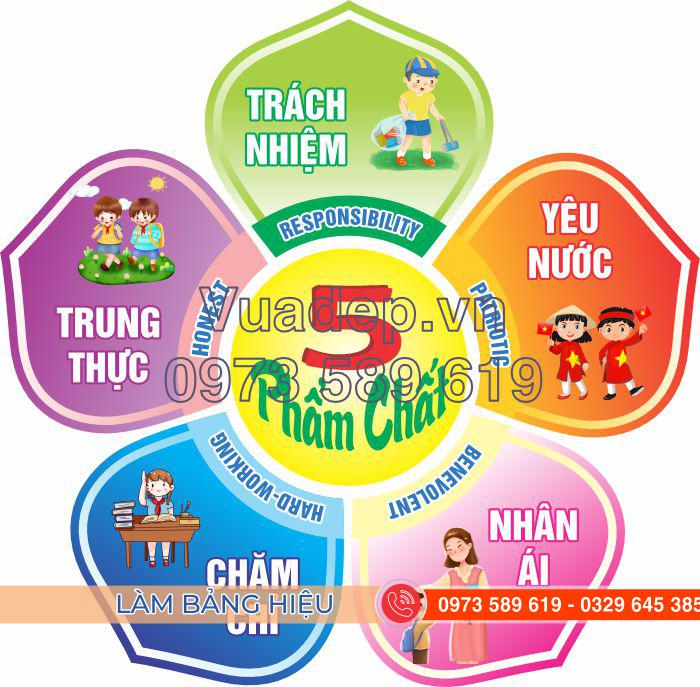 5 phẩm chất đẹp nhất