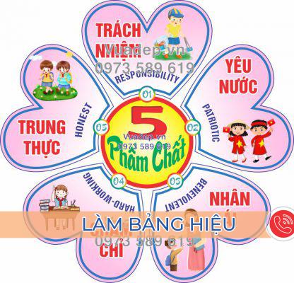 5 phẩm chất đẹp nhất
