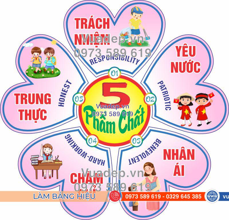 5 phẩm chất đẹp nhất