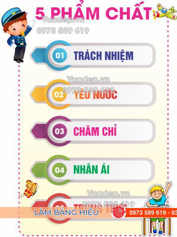 5 Phẩm chất trong tiểu học