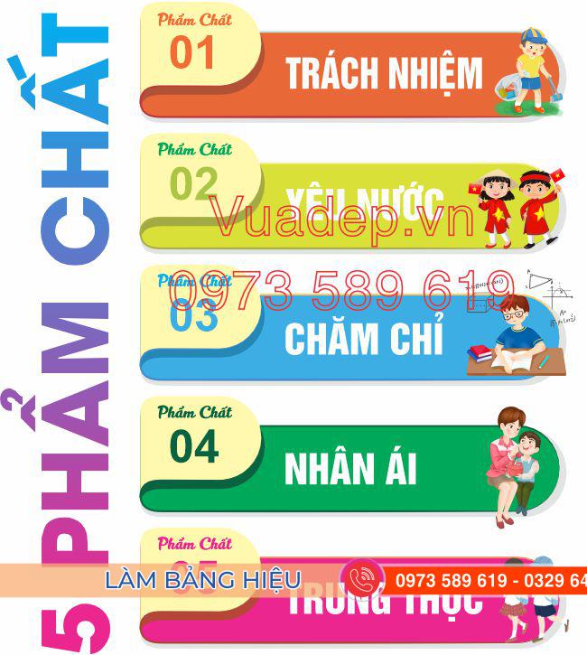 5 phẩm chất học sinh