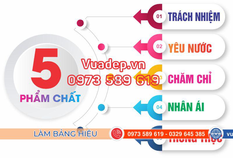 5 Phẩm chất đẹp