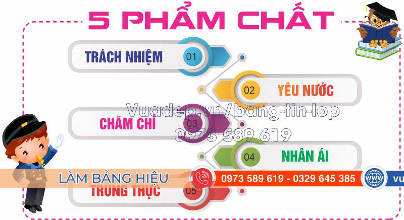 5 phẩm chất trong trường học