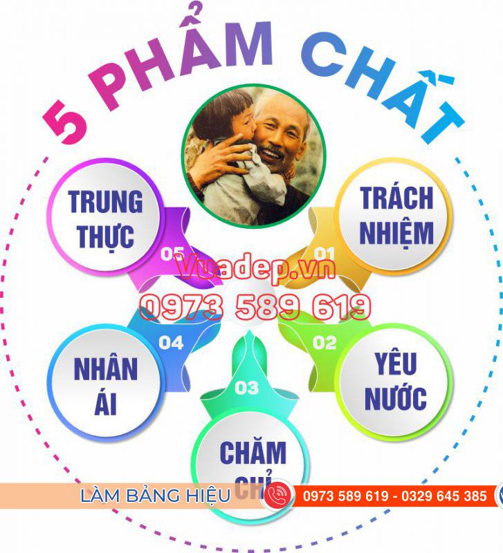 5 Phẩm chất đẹp dạng hình tròn