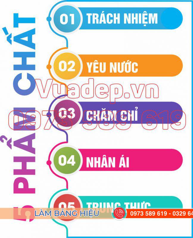 5 Phẩm chất hình chữ nhật