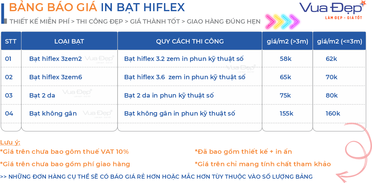 Báo giá in bạt hiflex giá rẻ tại dĩ an, bình dương và thủ đức, tphcm